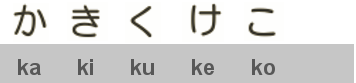 hiragana, letters k