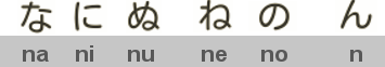 hiragana, letters n