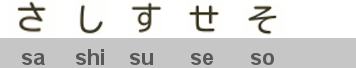 hiragana, letters s